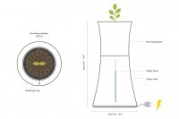 Illustration över Botaniums odlingskruka | Online hos Northmans.se